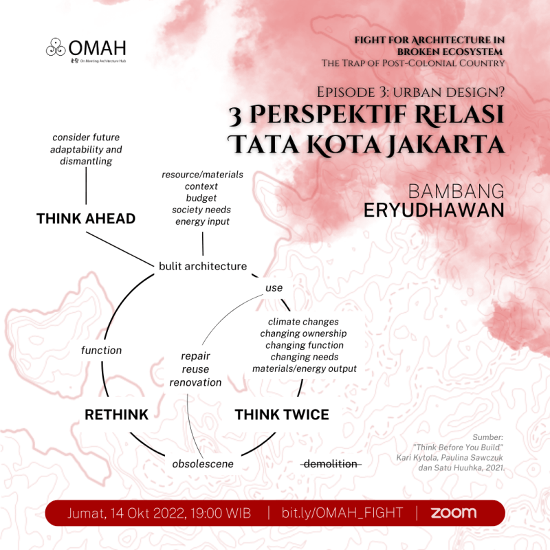 Fight for Architecture | Ep.3 Urban Design? – Bambang&nbsp;Eryudhawan