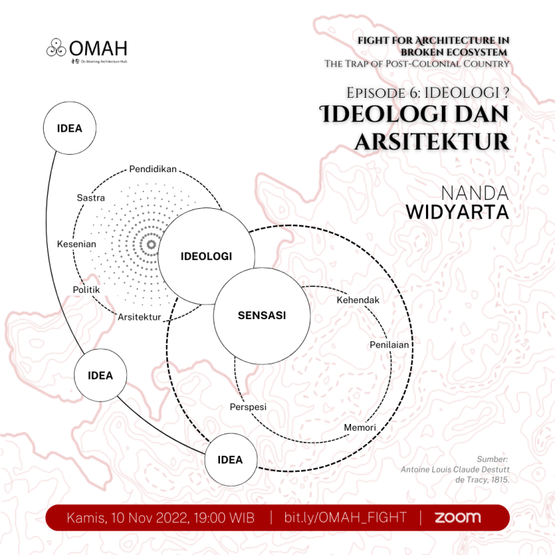 Fight for Architecture | Ep.6 Ideologi? – Nanda&nbsp;Widyarta