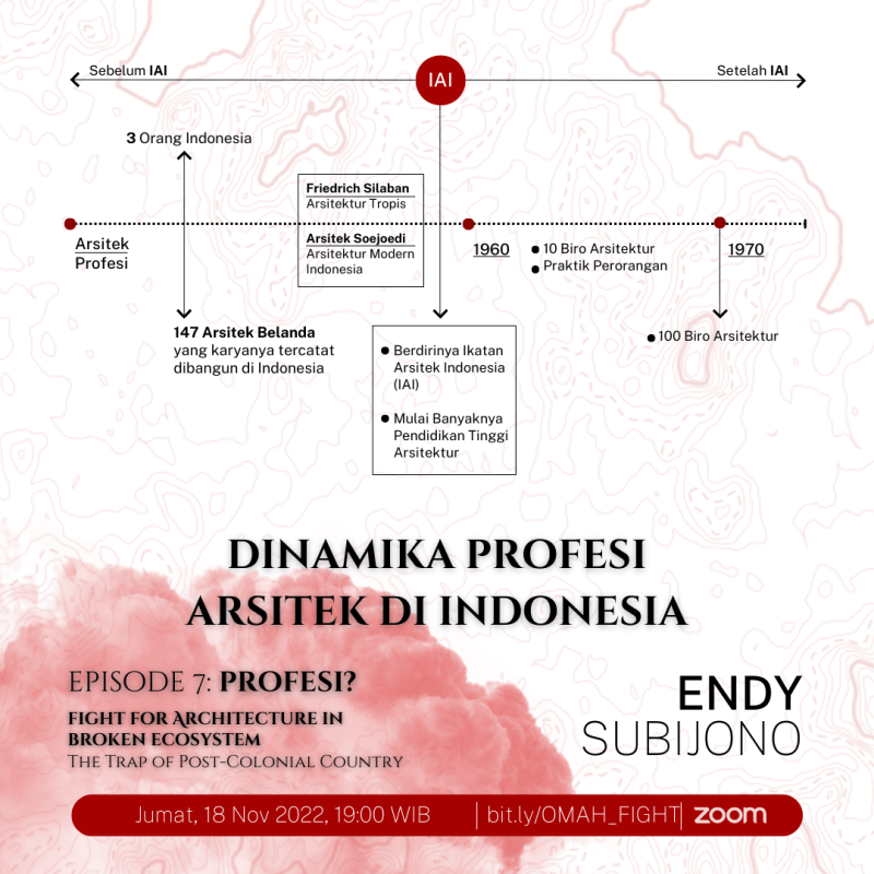 Fight for Architecture | Ep.7 Profesi? – Endy&nbsp;Subijono