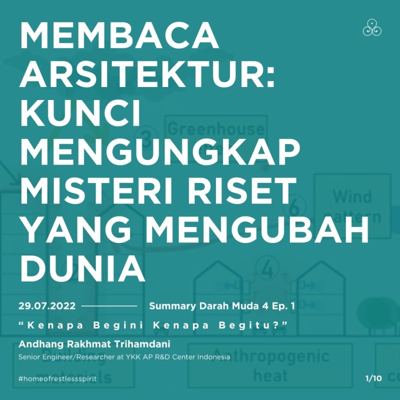 Summary | Darah Muda 4 Ep. 1 “Membaca Arsitektur: Kunci Mengungkap Misteri Riset yang Mengubah Dunia” – Andhang Rakhmat&nbsp;Trihamdani