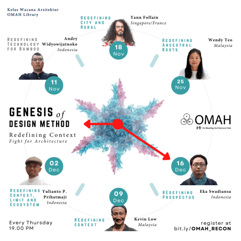 Genesis of Design&nbsp;Method